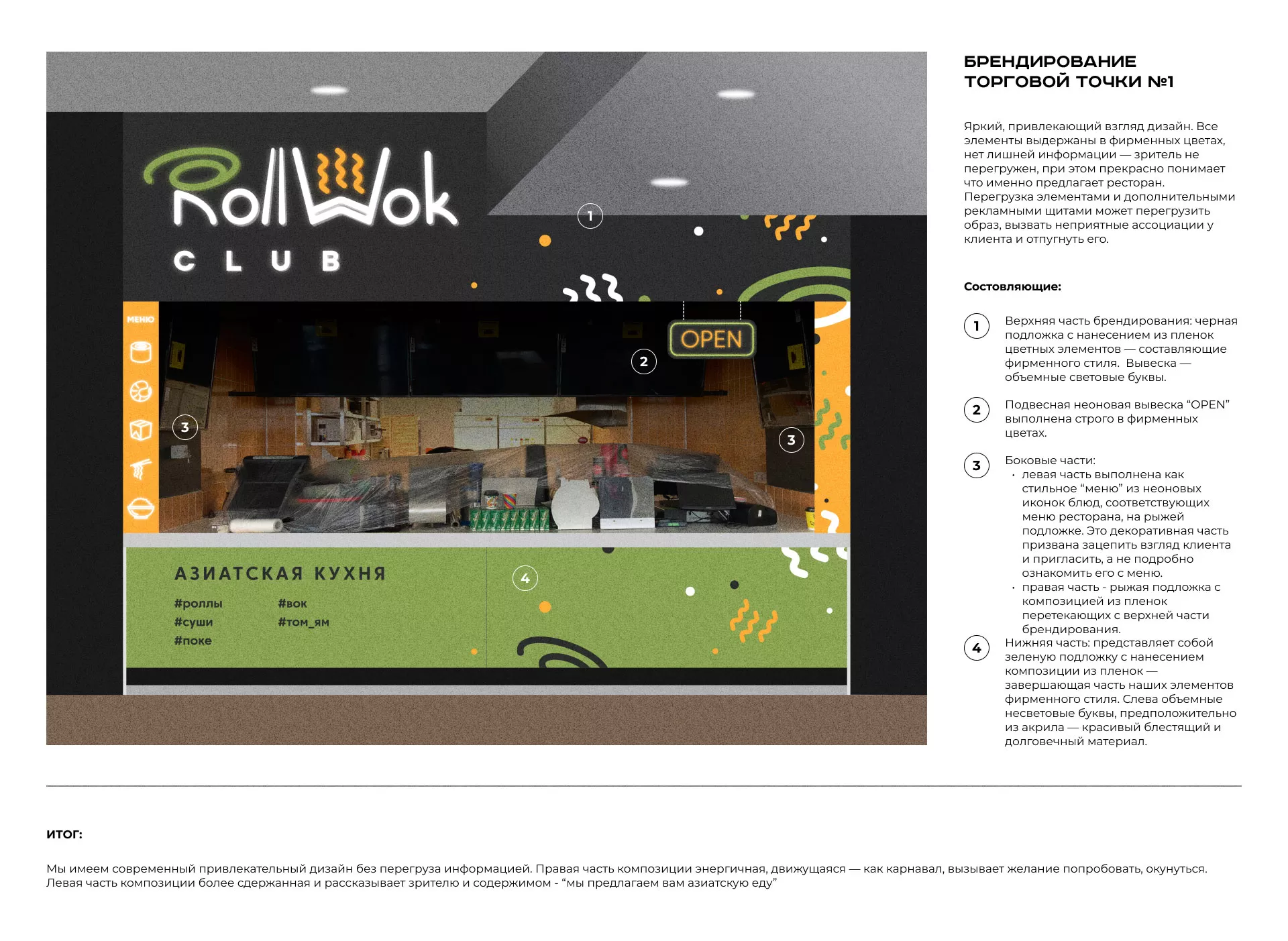 Брендирование торговых точек суши-бара «Roll Wok Club» в Новосиле