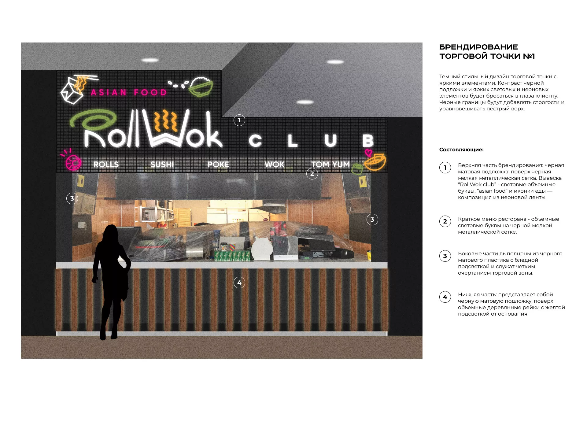 Брендирование торговых точек суши-бара «Roll Wok Club» в Новосиле