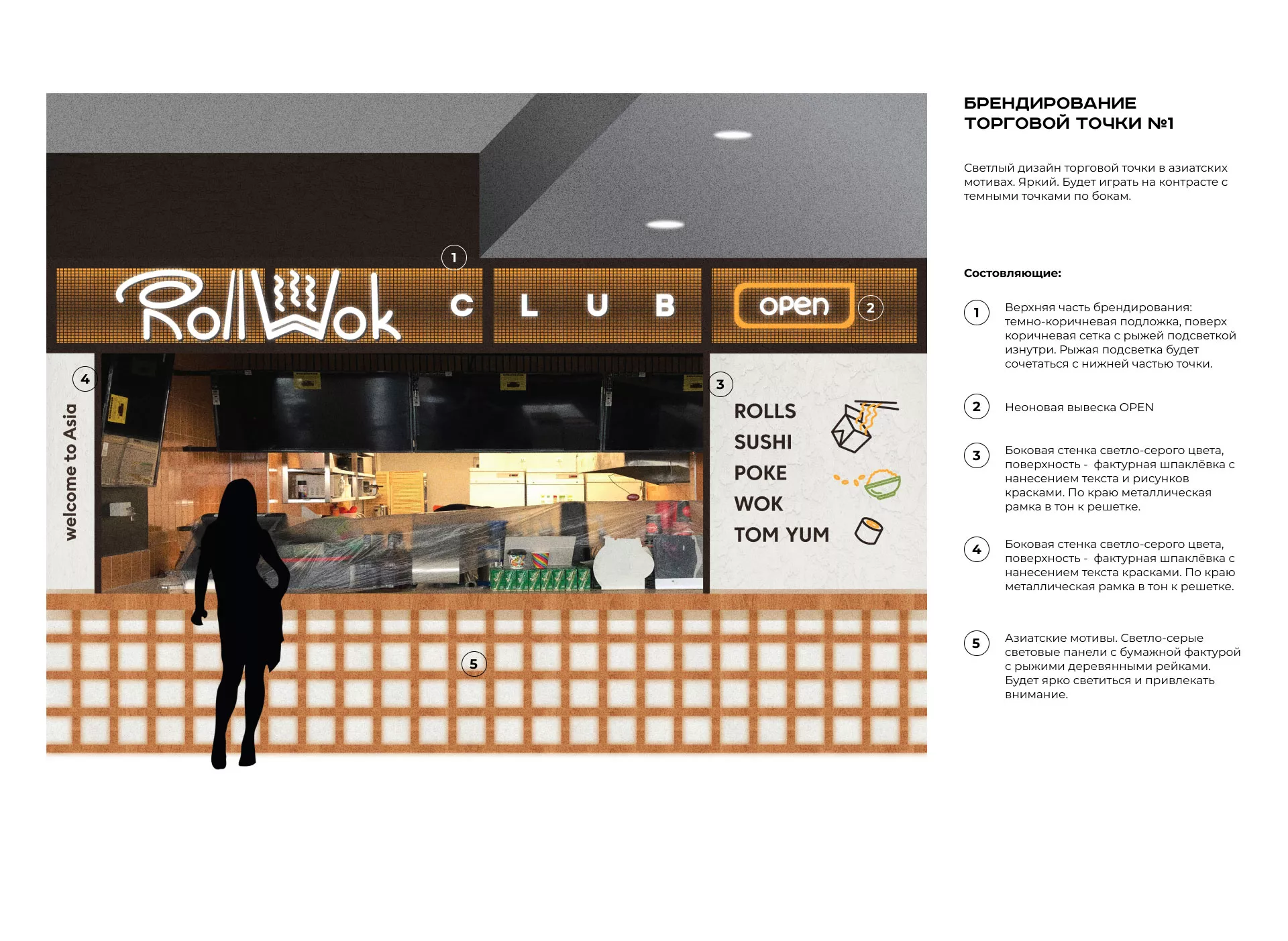 Брендирование торговых точек суши-бара «Roll Wok Club» в Новосиле