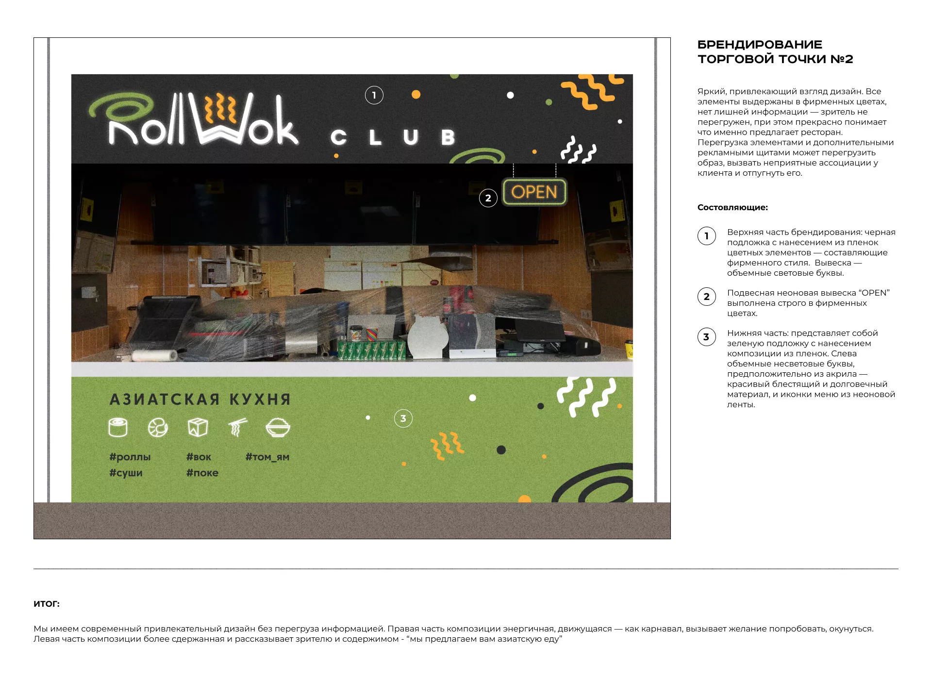 Брендирование торговых точек суши-бара «Roll Wok Club» в Новосиле